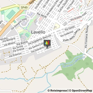 Geometri Lavello,85024Potenza