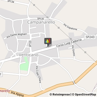 ,83030Avellino