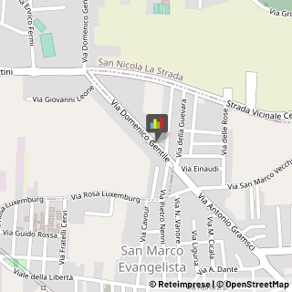 Architetti San Nicola la Strada,81020Caserta