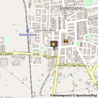 Tappezzieri Valenzano,70010Bari