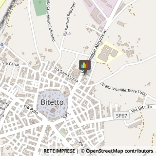 Motels Bitetto,70020Bari