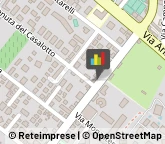 Gioiellerie e Oreficerie - Ingrosso Roma,00118Roma