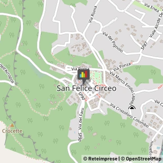 Osterie e Trattorie San Felice Circeo,04017Latina