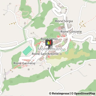 Commercialisti Montemurro,85053Potenza