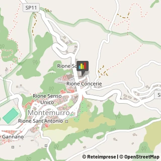 Scuole Pubbliche Montemurro,85053Potenza