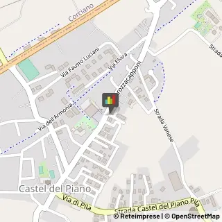 Locali, Birrerie e Pub,06132Perugia