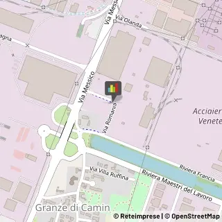 Alimentare Industria - Macchine,35127Padova