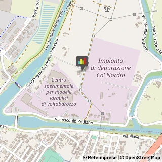 Imprese Edili Padova,35127Padova