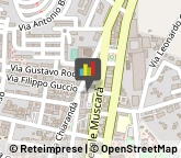 Investimenti - Promotori Finanziari Piazza Armerina,94015Enna