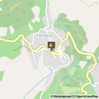 Macellerie Torraca,84030Salerno