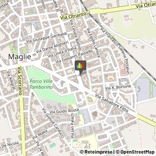 Corrieri Maglie,73024Lecce