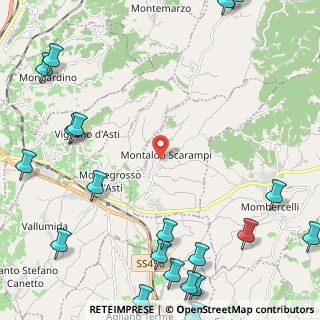 Mappa Via Gian Battista Binello, 14048 Montaldo Scarampi AT, Italia (3.5865)