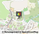 Imprese Edili,27057Pavia