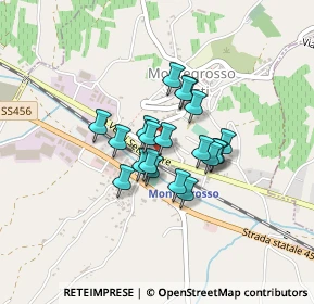 Mappa Via XX Settembre, 14048 Montegrosso AT, Italia (0.2795)