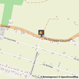 Macellerie Equine,44041Ferrara