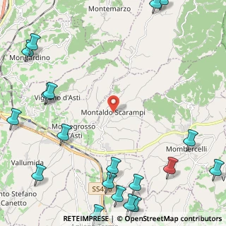Mappa Via Principe Amedeo, 14048 Montaldo Scarampi AT, Italia (3.65)