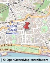 Chirurgia Plastica - Medici Specialisti Napoli,80121Napoli