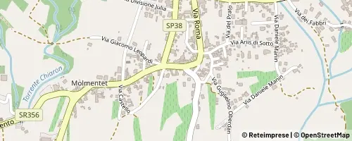 Mappa Nimis