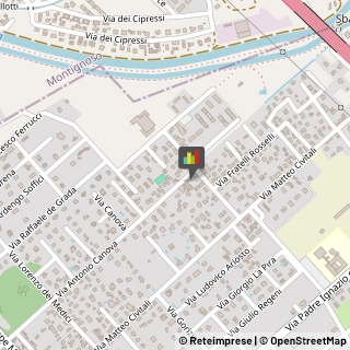Enoteche Forte dei Marmi,55042Lucca