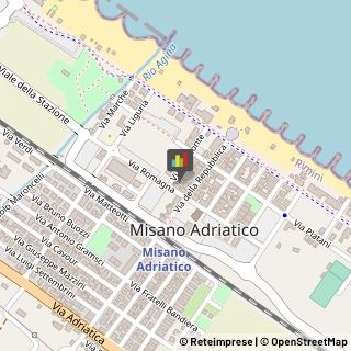 Agenzie Immobiliari Misano Adriatico,47843Rimini
