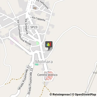 Comuni e Servizi Comunali Molinara,82020Benevento