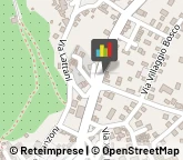 Arredamento - Vendita al Dettaglio Roccamonfina,81035Caserta