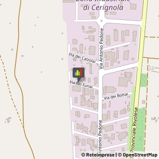Carrozzerie Automobili,71042Foggia