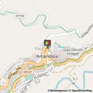 Notai Amandola,63857Fermo