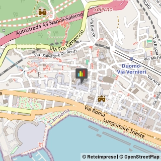 Appartamenti e Residence,84121Salerno