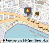 Agenzie Immobiliari Salerno,84121Salerno