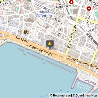 Consulenza Industriale,84121Salerno