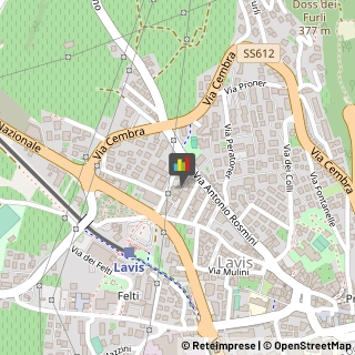 Pizzerie,38015Trento