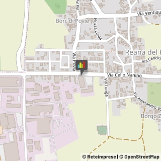 Sartorie Reana del Rojale,33010Udine