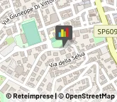 Vernici, Smalti e Colori - Vendita Colleferro,00034Roma
