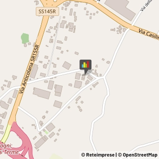 Imbiancature e Verniciature Anagni,03012Frosinone