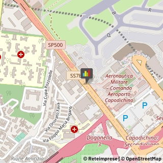 Distribuzione Gas Auto - Servizio Napoli,80144Napoli
