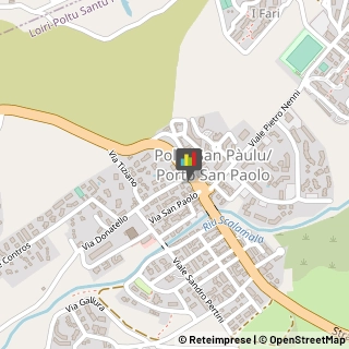 Pescherie Loiri Porto San Paolo,07020Sassari