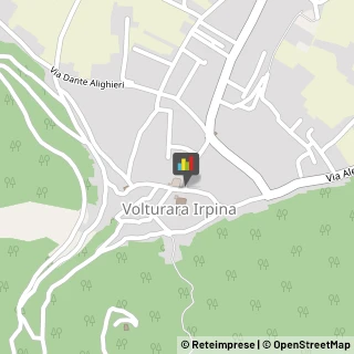 Imprese Edili Volturara Irpina,83050Avellino