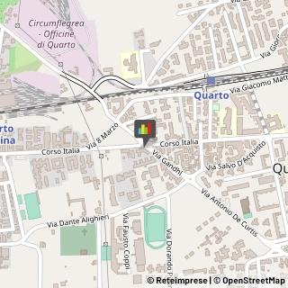 Bar e Caffetterie,80010Napoli