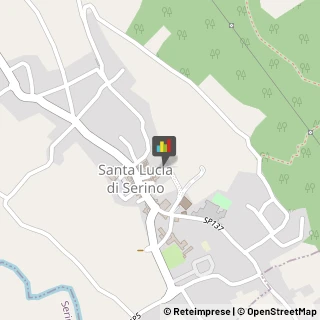 Imballaggi in Carta e Cartone Santa Lucia di Serino,83020Avellino