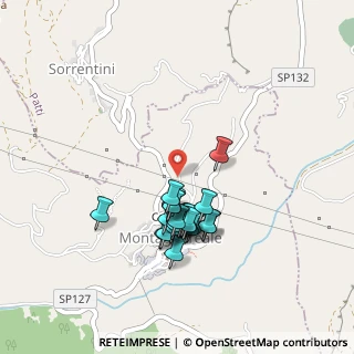Mappa Via Coco, 98060 Montagnareale ME, Italia (0.43182)