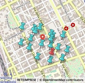 Mappa Via G. Giusti, 90144 Palermo PA, Italia (0.2145)