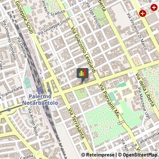 Borse - Dettaglio,90141Palermo