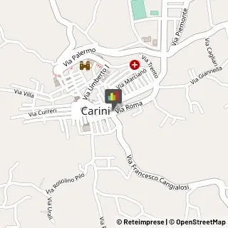 Ferramenta Carini,90044Palermo
