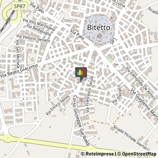 Latta Bitetto,70020Bari