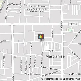 Macellerie,81025Caserta
