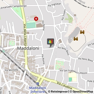 Fotografia - Studi e Laboratori Maddaloni,81024Caserta