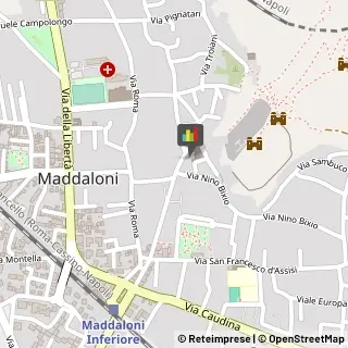 Alimentari Maddaloni,81024Caserta