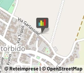 Estetiste Retorbido,27050Pavia
