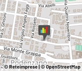 Imbiancature e Verniciature,29027Piacenza